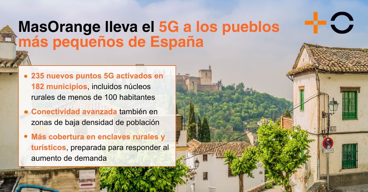 MasOrange despliega 5G en municipios de menos de 100 habitantes y avanza en su apuesta por la inclusión digital MasOrange despliega 5G en municipios de menos de 100 habitantes y avanza en su apuesta por la inclusión digital