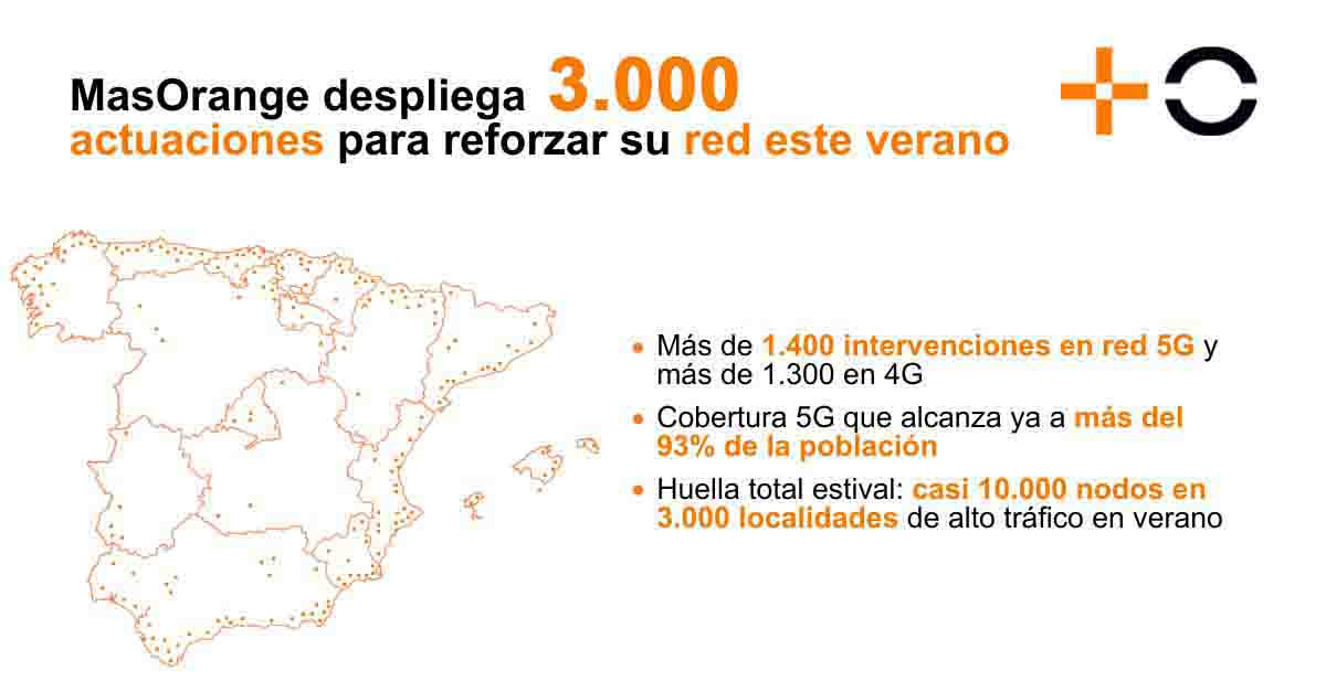 MasOrange realiza 3.000 intervenciones en su red móvil para garantizar la mejor conectividad durante el verano MasOrange realiza 3.000 intervenciones en su red móvil para garantizar la mejor conectividad durante el verano