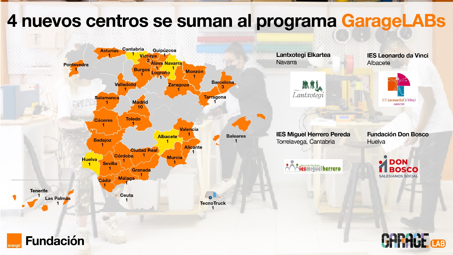 GarageLAB incorpora cuatro nuevos centros de Albacete, Cantabria, Huelva y Navarra para impulsar la motivación del alumnado a través de la educación digital GarageLAB incorpora cuatro nuevos centros de Albacete, Cantabria, Huelva y Navarra para impulsar la motivación del alumnado a través de la educación digital