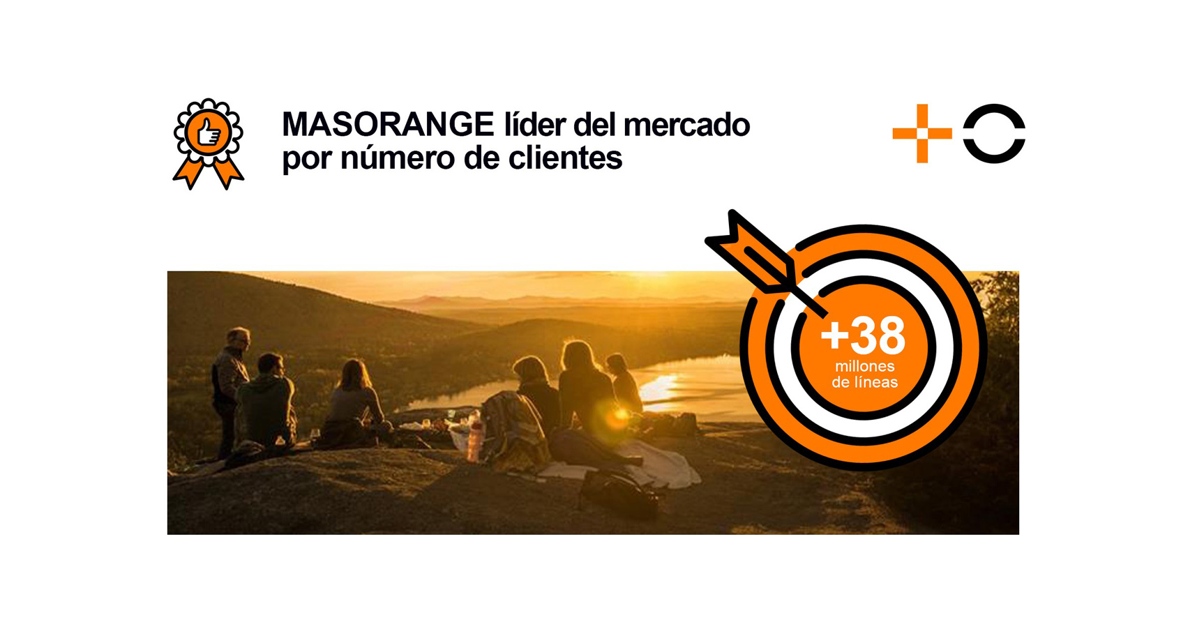 MASORANGE aumenta sus ingresos por servicios retail un 1,2% hasta los 4.328M€ en los primeros nueve meses del año y un 7,5% su EBITDA ajustado hasta los 2.027M€