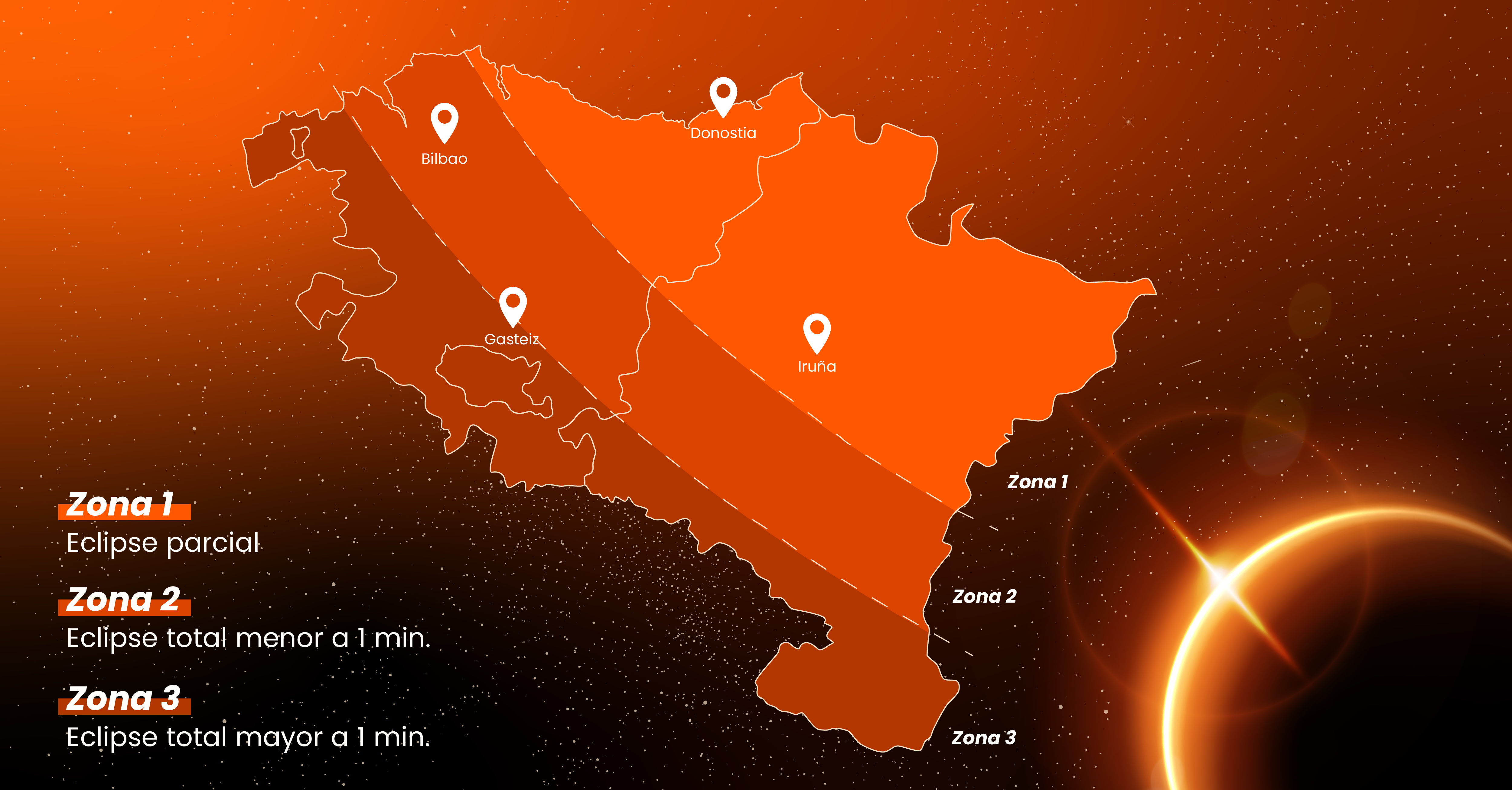 Euskaltel prepara su red para que sus clientes disfruten al máximo del histórico eclipse solar Euskaltel prepara su red para que sus clientes disfruten al máximo del histórico eclipse solar