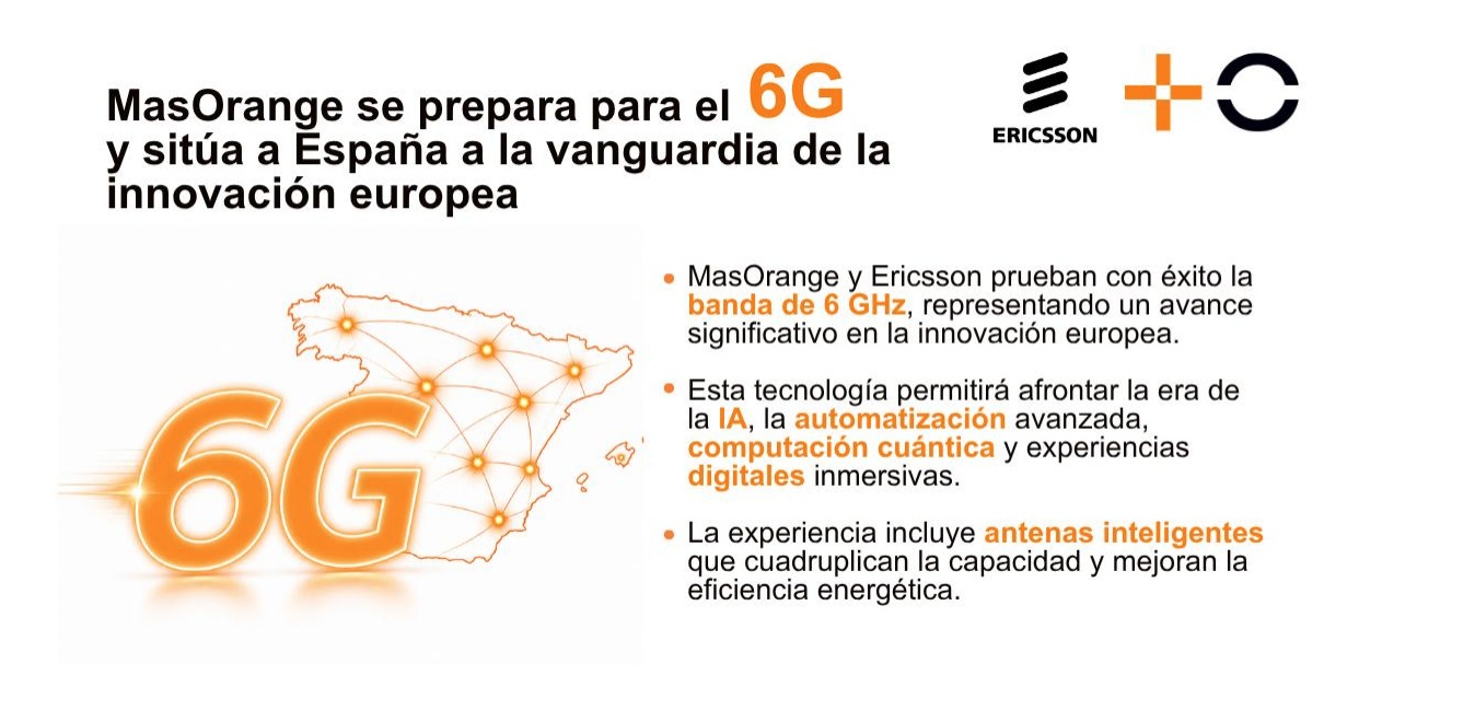 MasOrange se prepara para el 6G y sitúa a España a la vanguardia de la innovación europea