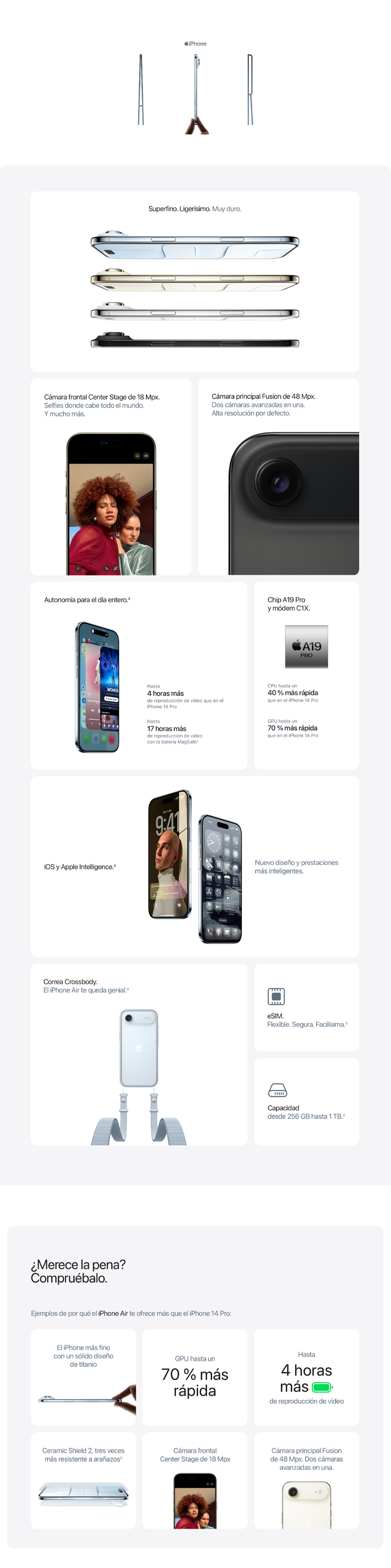 ¡Ofertas por tiempo limitado!