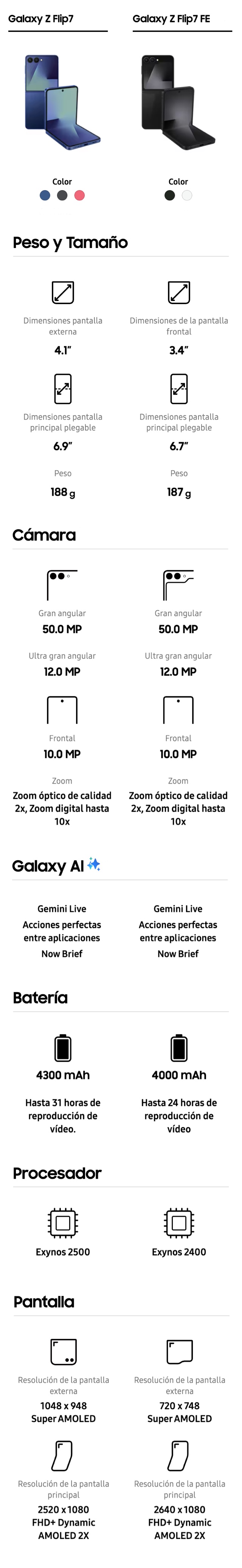 ¡Ofertas por tiempo limitado!