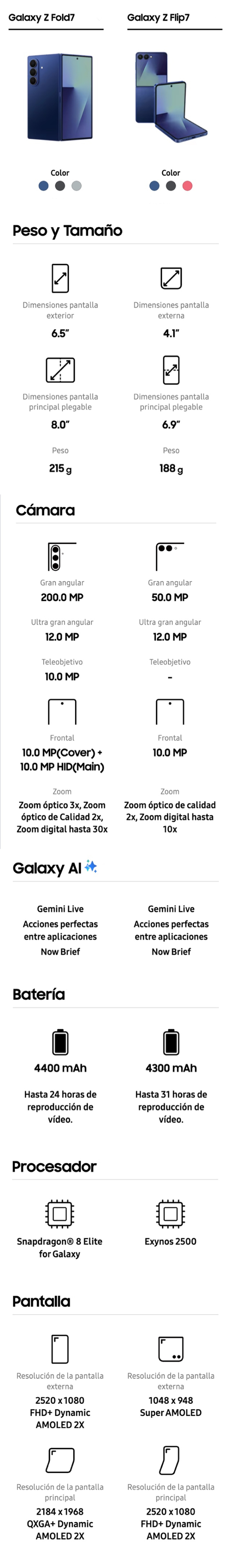 ¡Ofertas por tiempo limitado!
