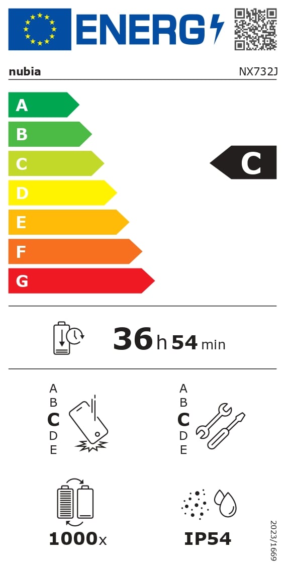 Certificado energético C