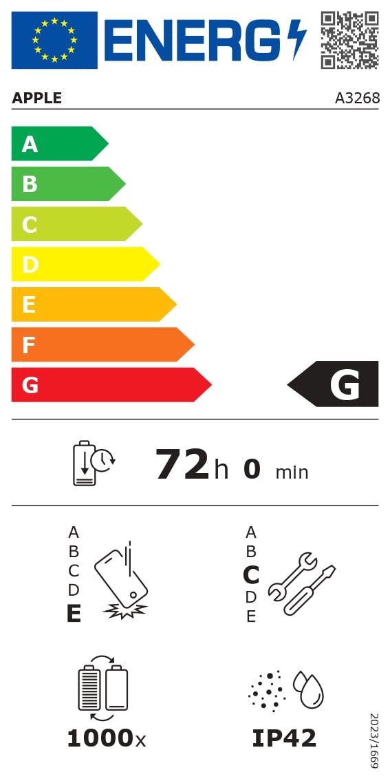 Certificado energético G
