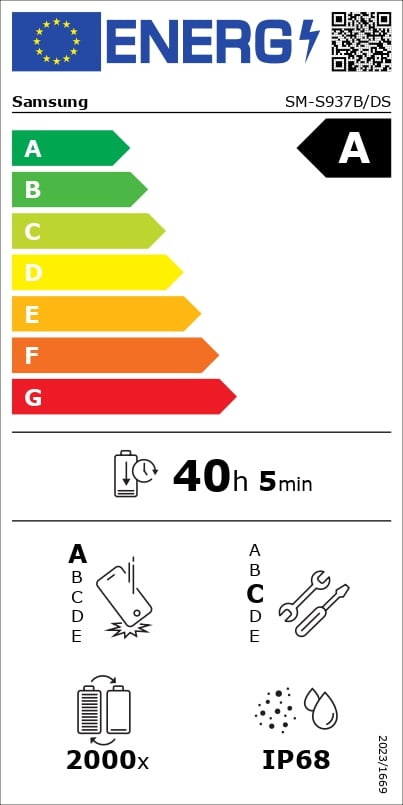 Certificado energético A
