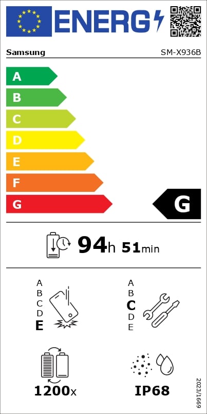 Certificado energético B