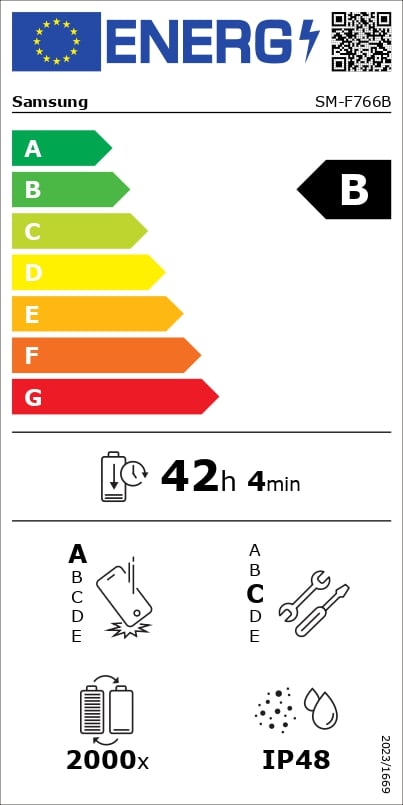 Certificado energético B