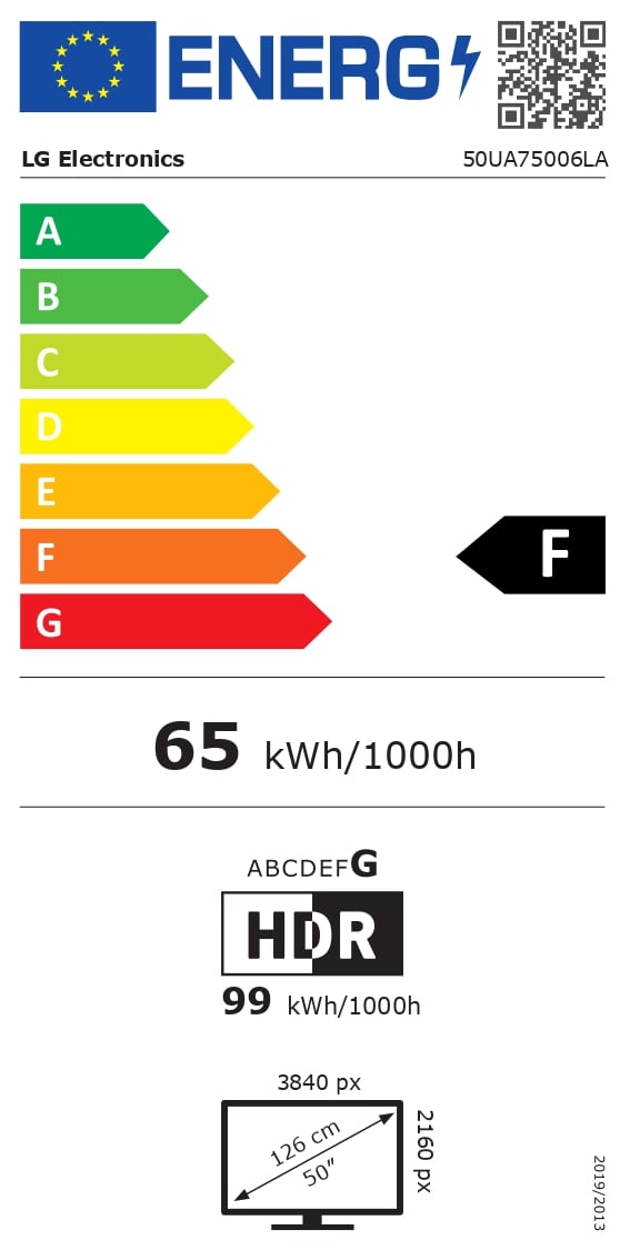 Certificado energético F