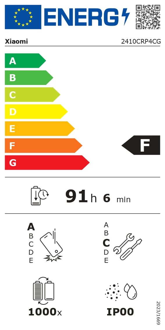 Certificado energético F