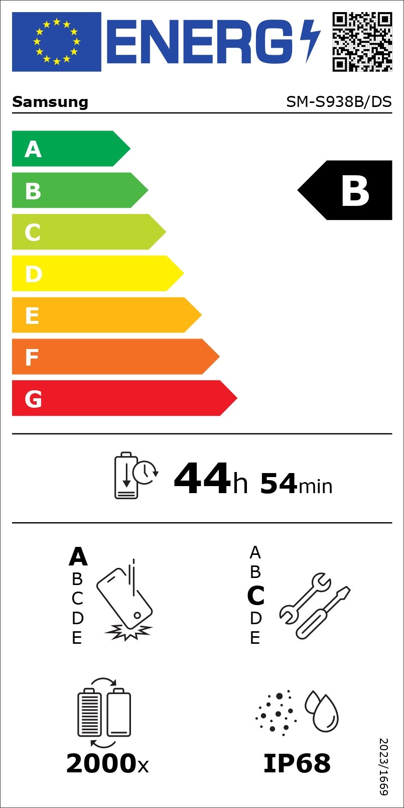 Certificado energético B