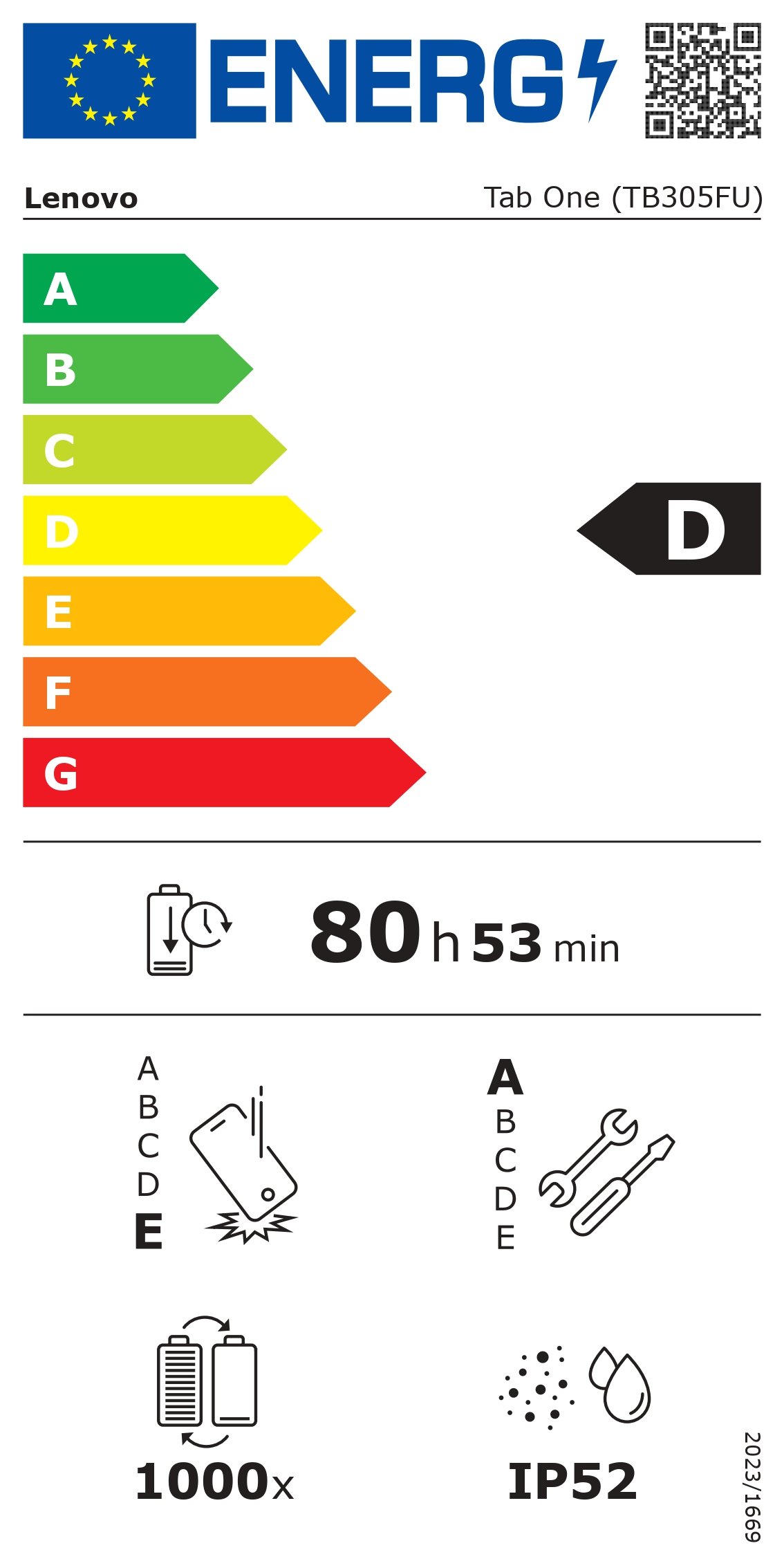 Certificado energético D