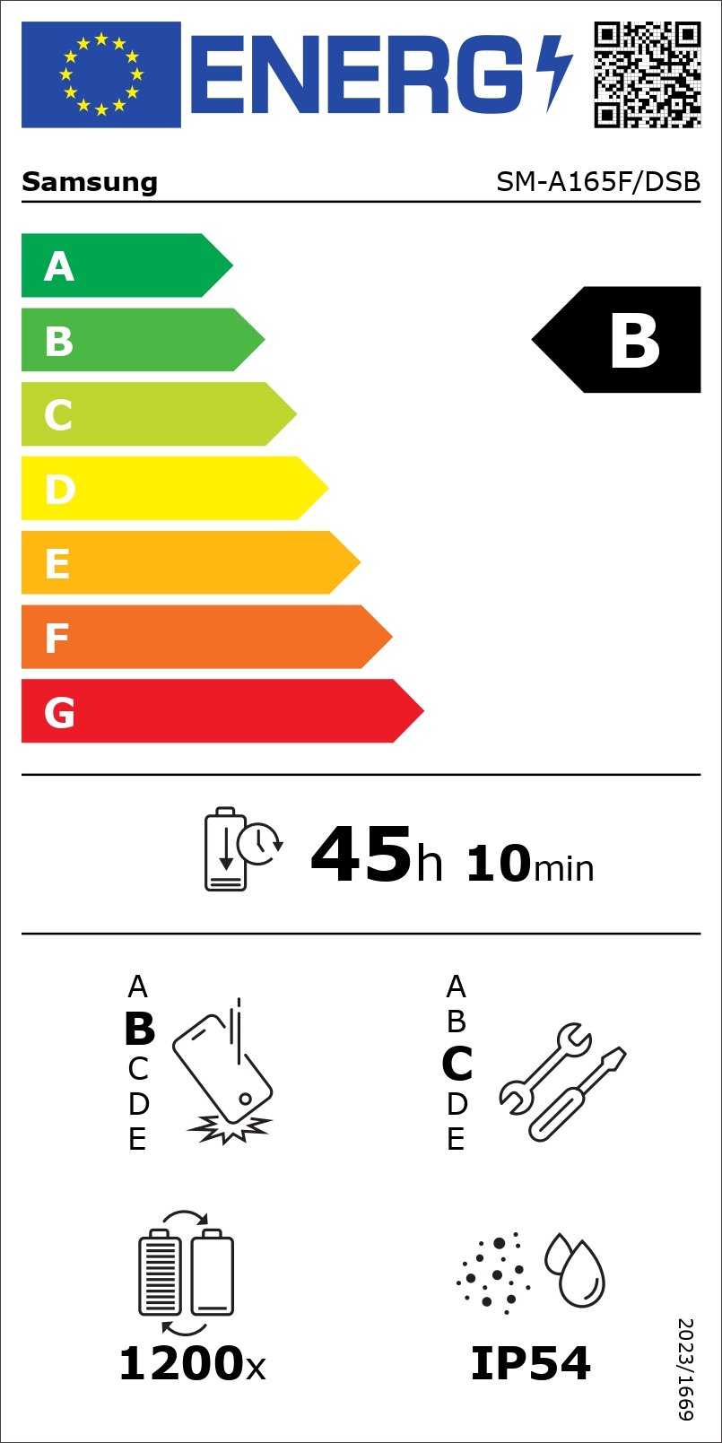Certificado energético B