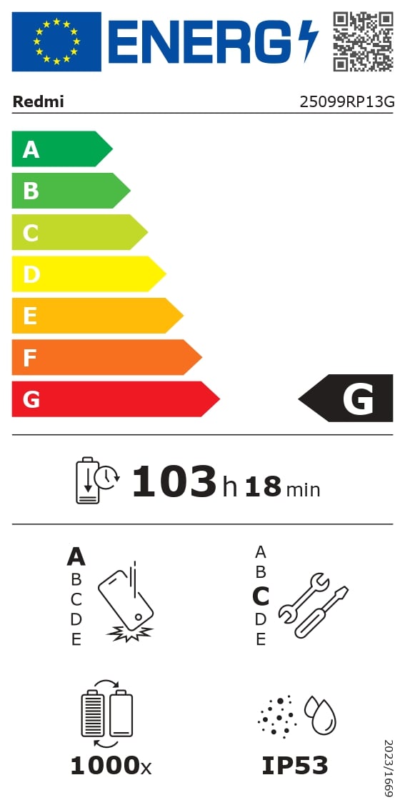 Certificado energético G