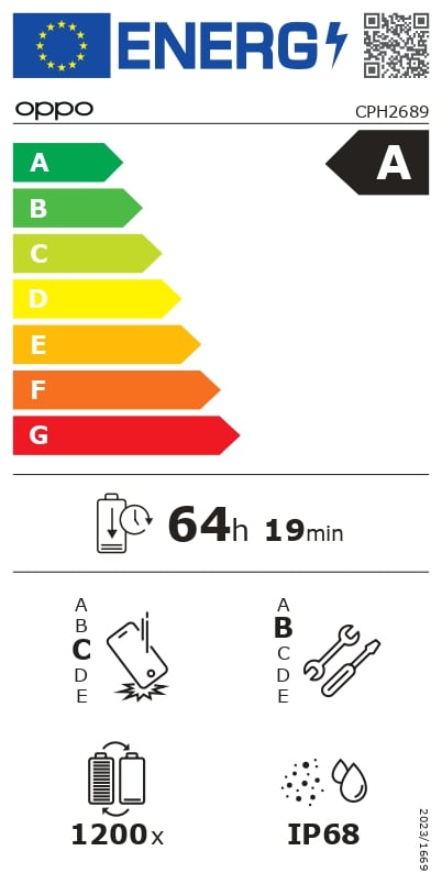 Certificado energético A