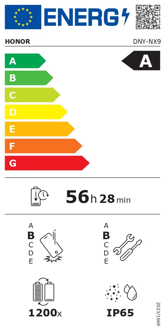 Certificado energético A