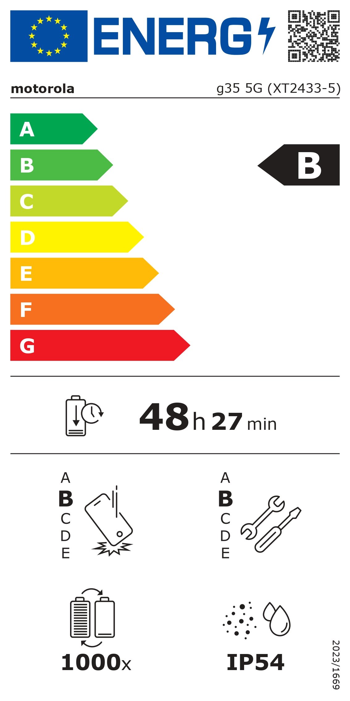 Certificado energético B