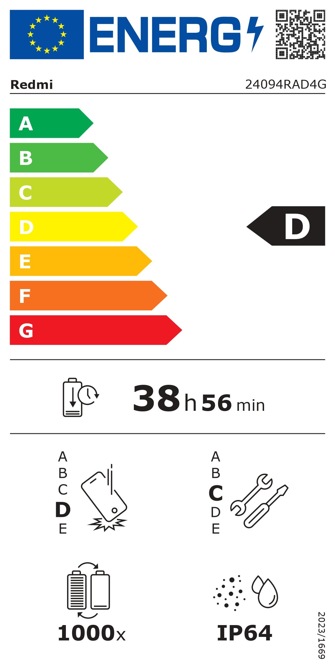 Certificado energético D