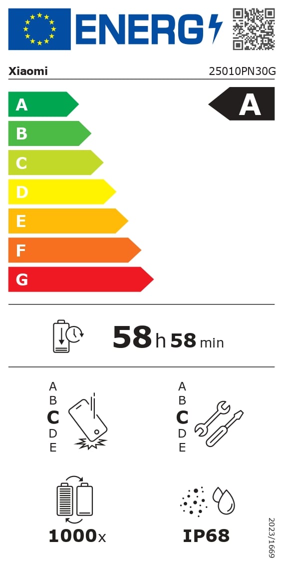 Certificado energético A