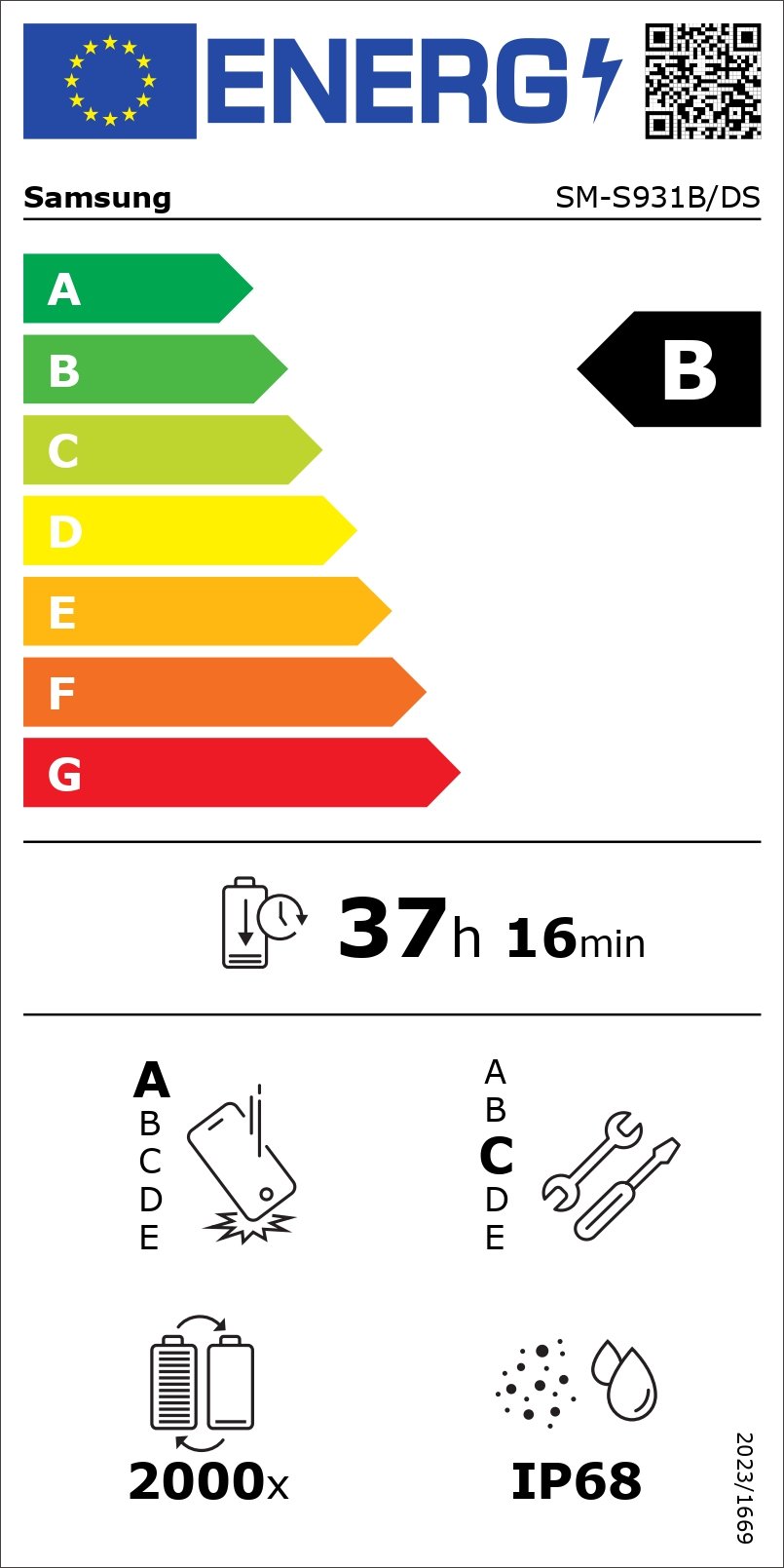 Certificado energético B
