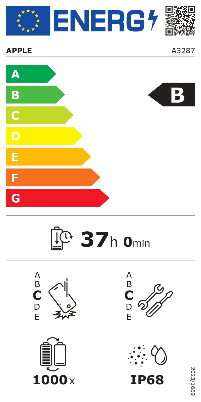 Certificado energético B