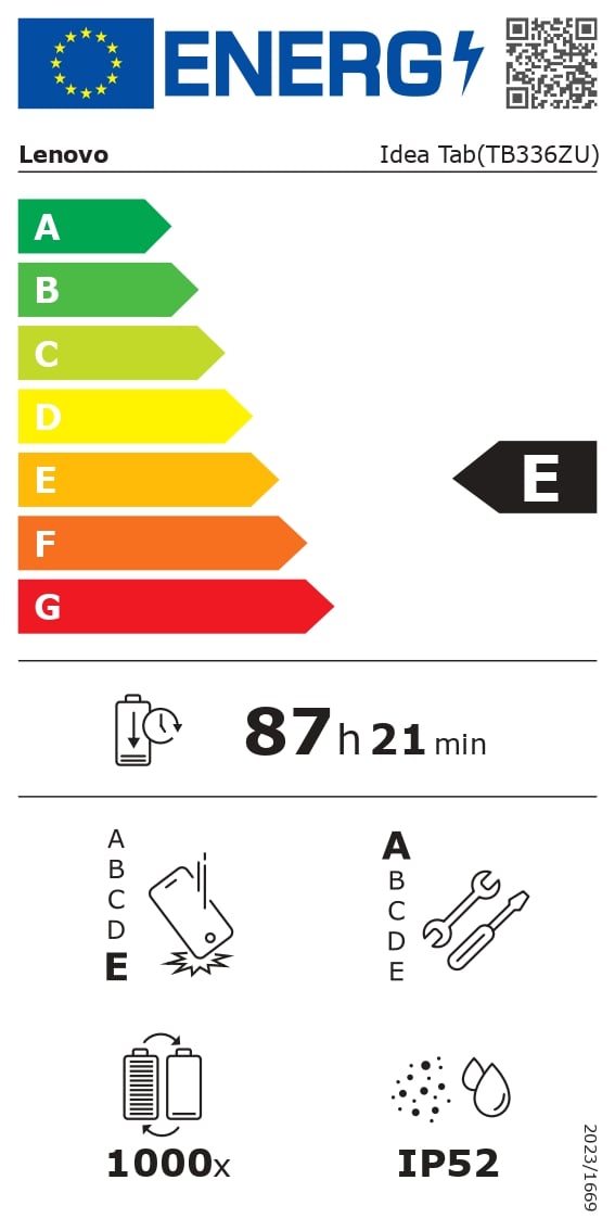Certificado energético E