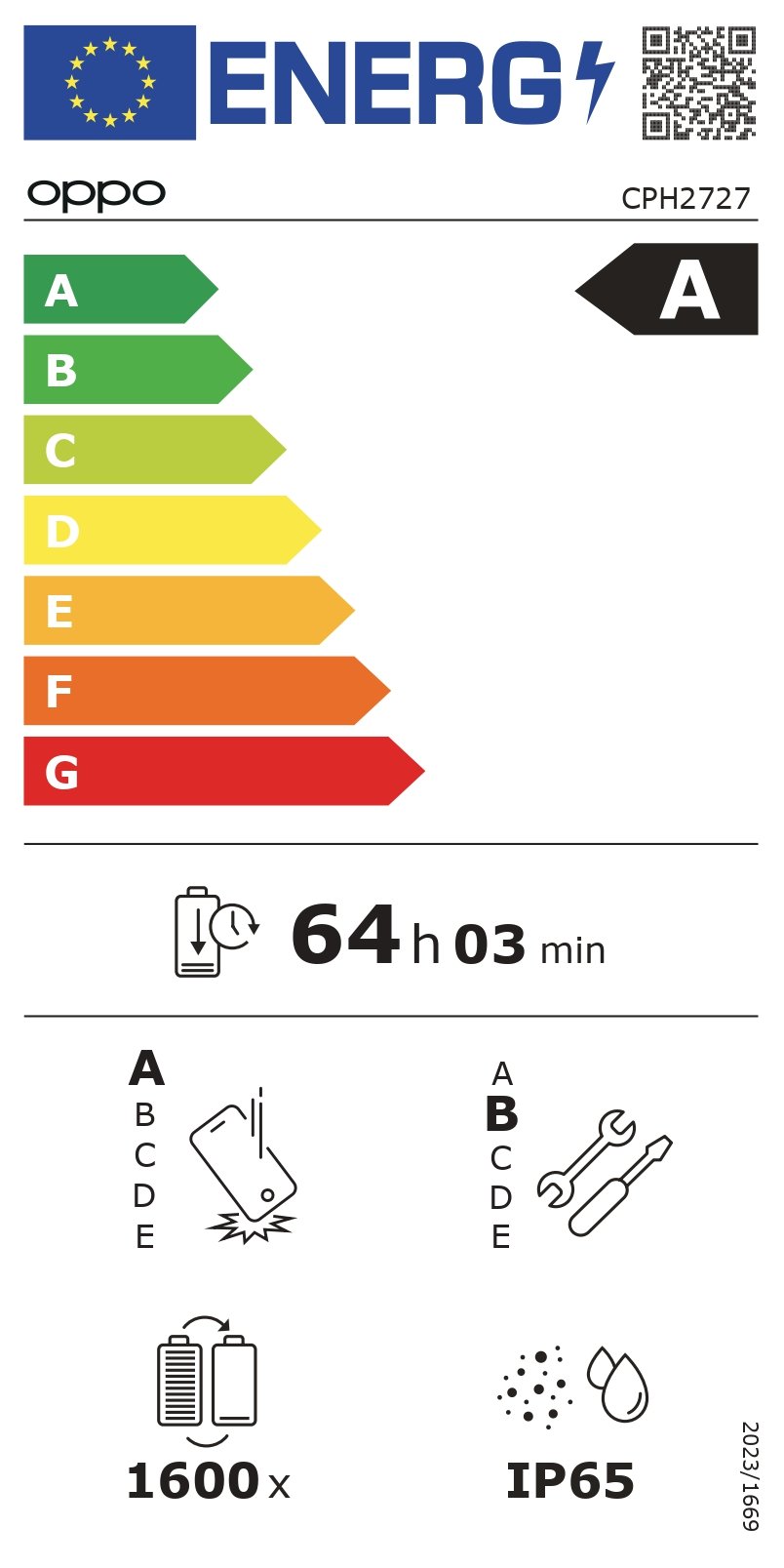 Certificado energético A