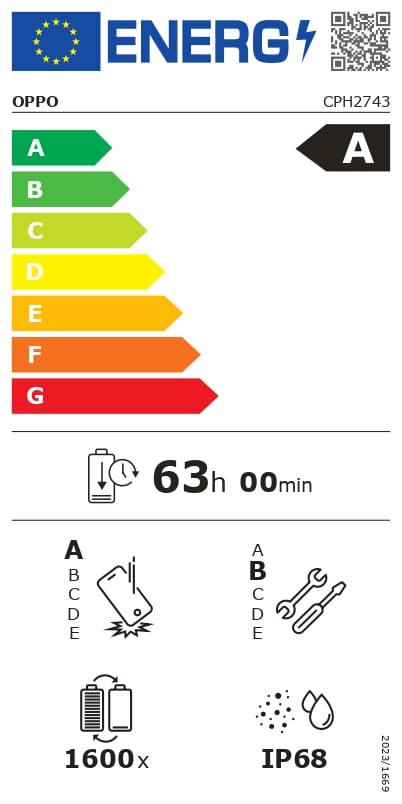 Certificado energético A