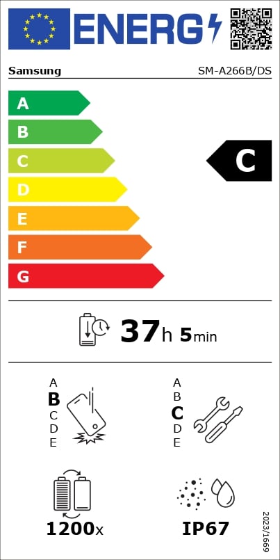 Certificado energético C