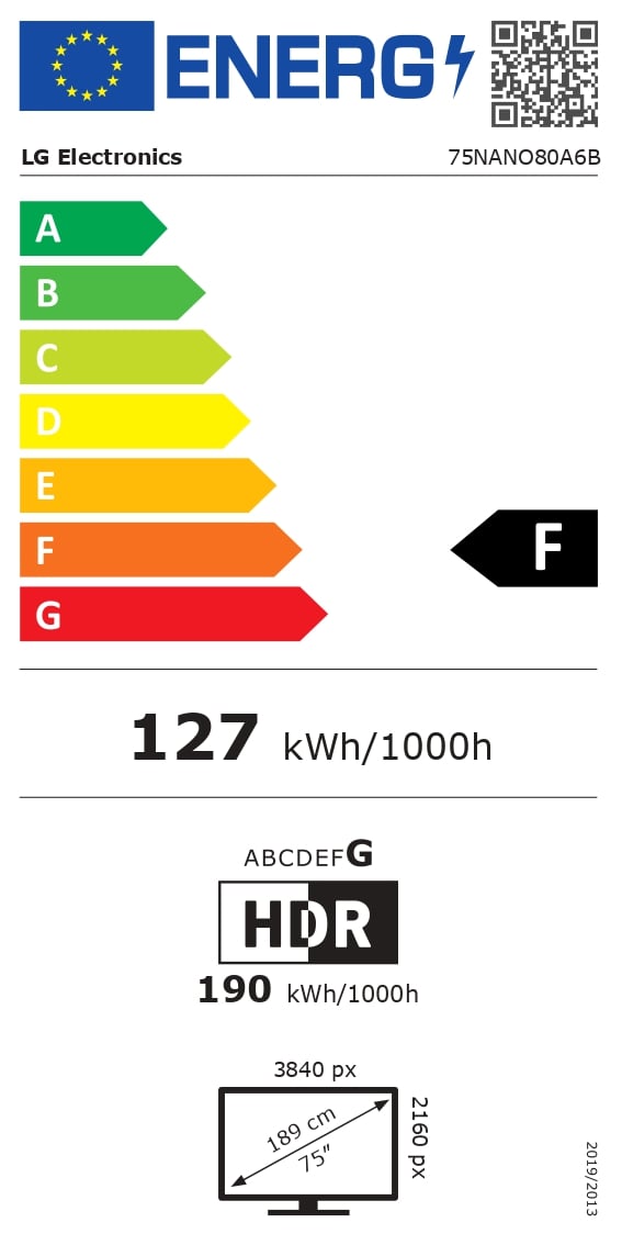 Certificado energético F