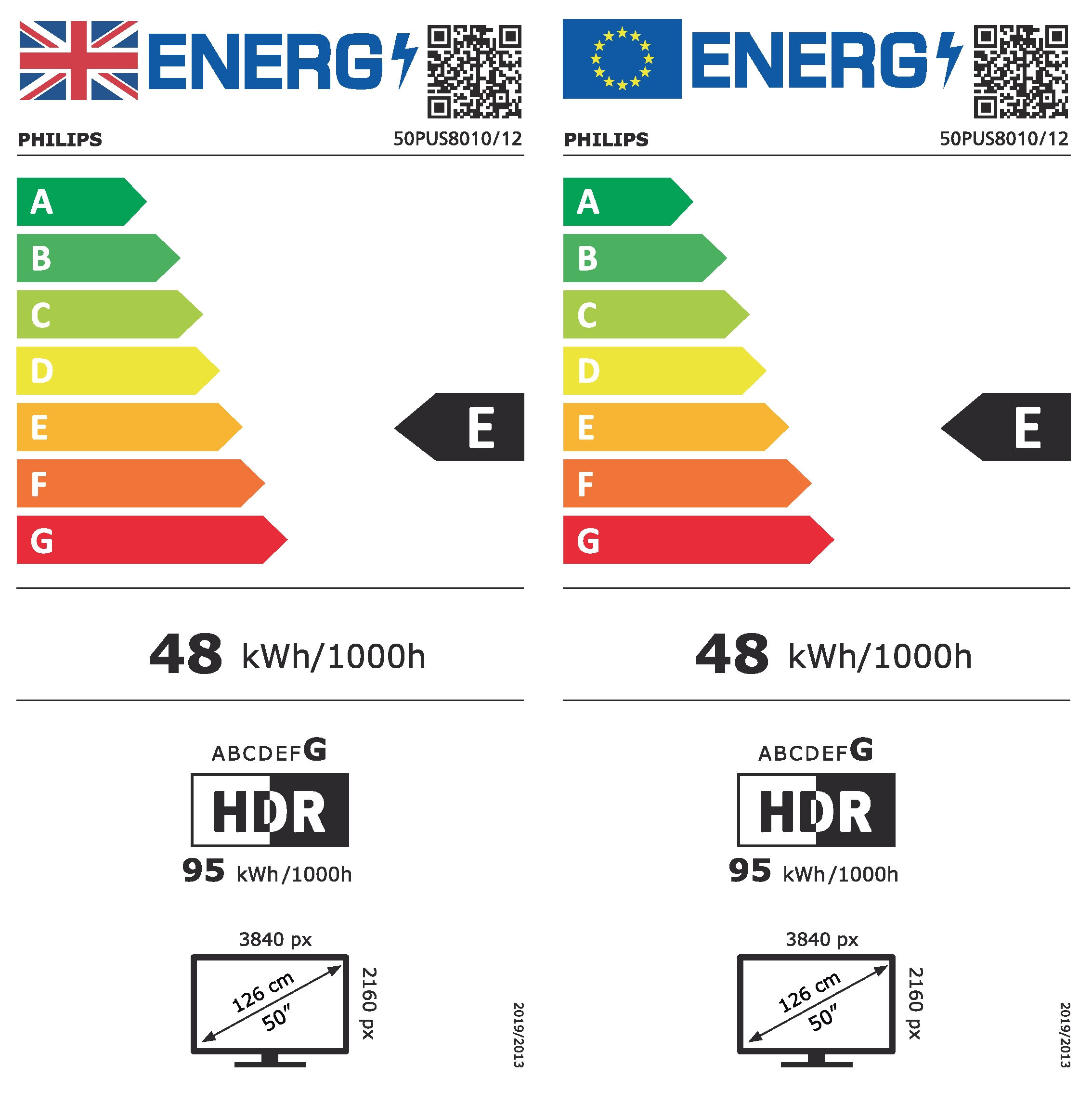Certificado energético E