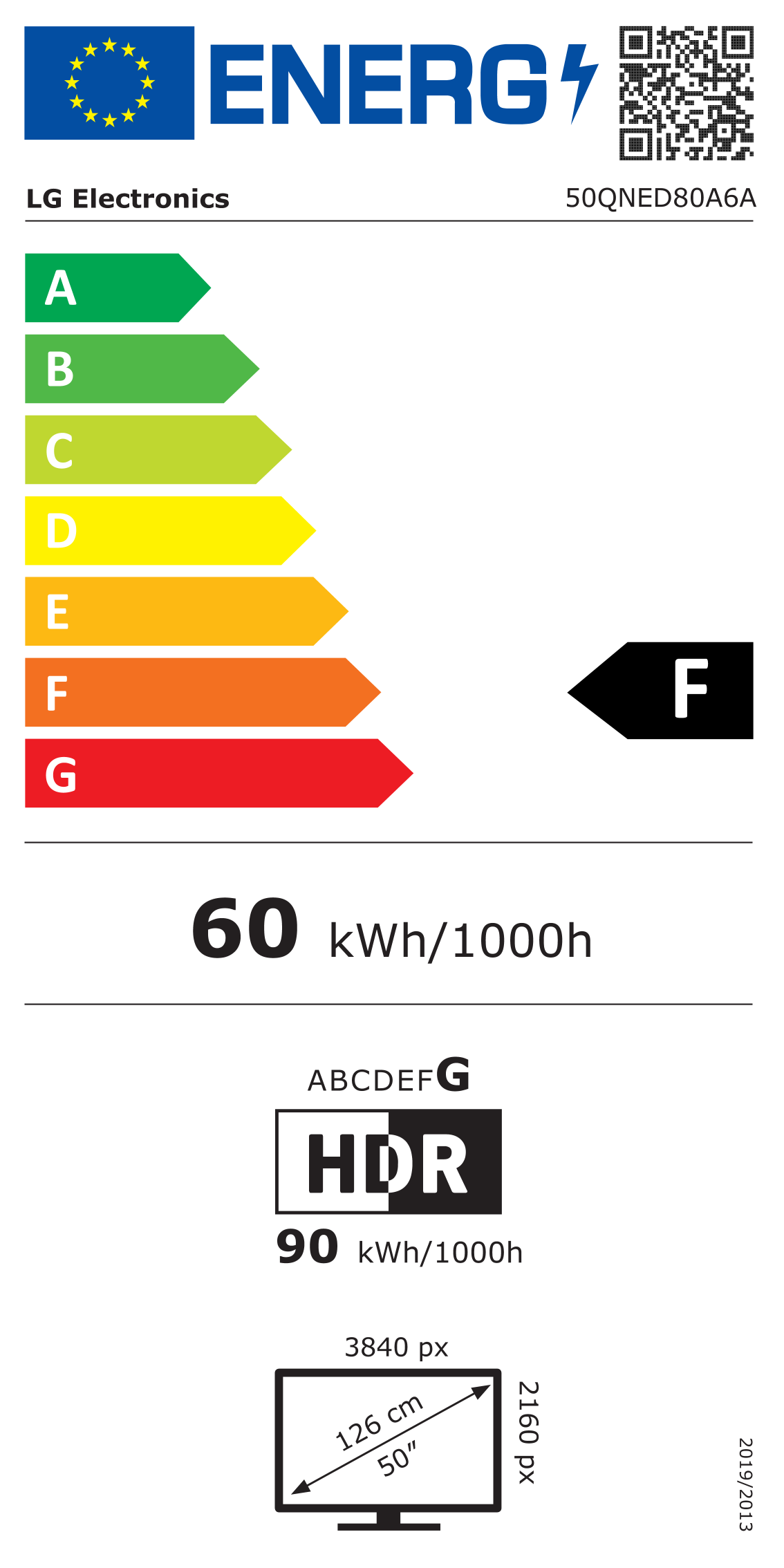 Certificado energético F