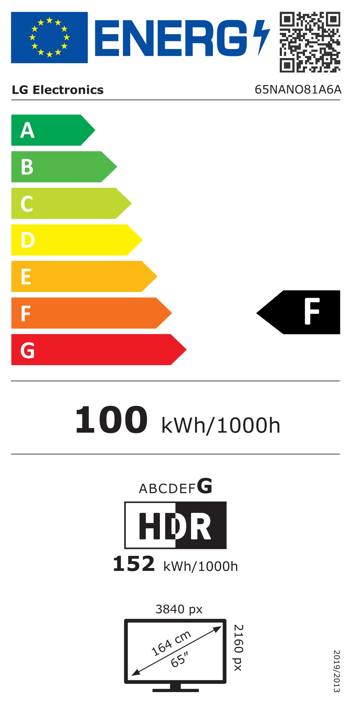Certificado energético F