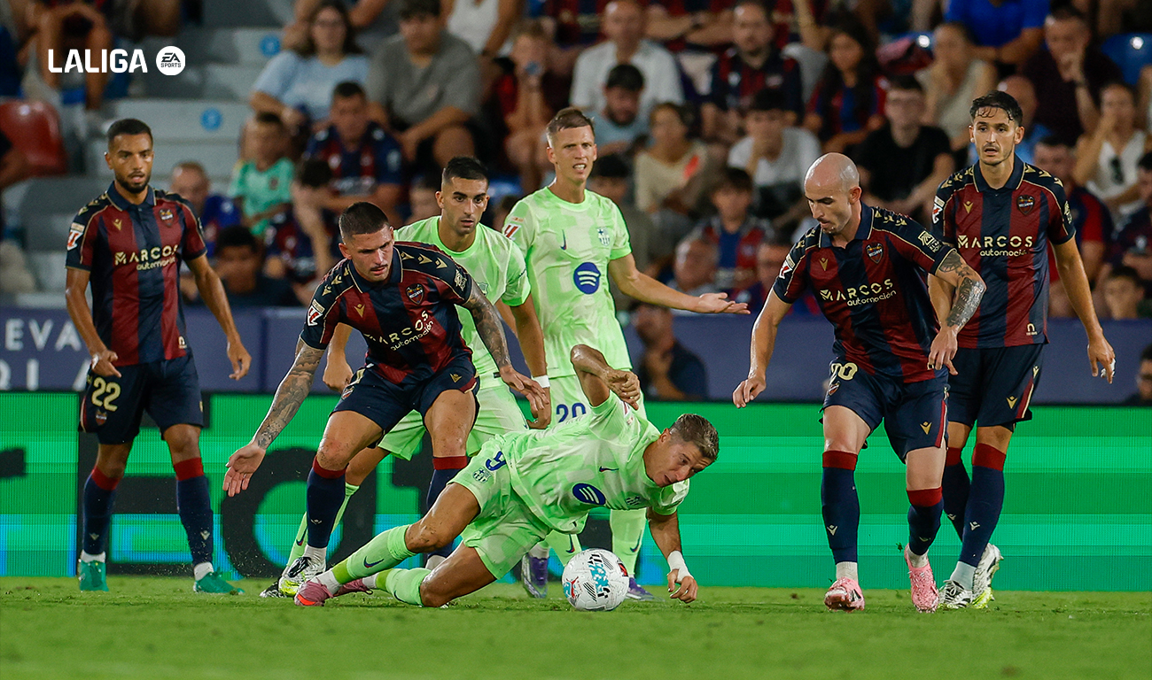 https://www.orange.es/static/img/FUTBOL_LALIGA_1300x768.webp