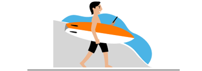 Imagen surfista navegando desde su terminal